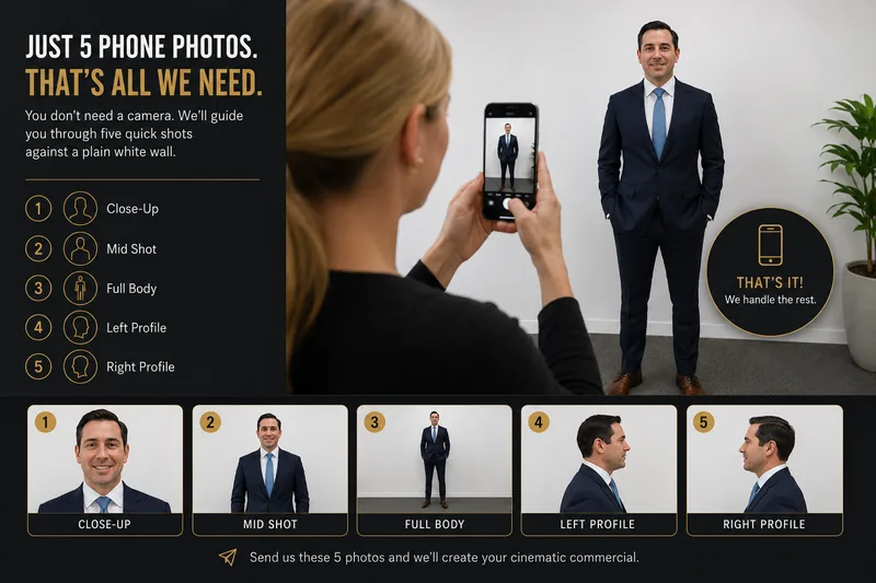 Just five phone photos against a plain white wall — close-up, mid, full body, left and right profile